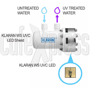 KLARA UVC LED